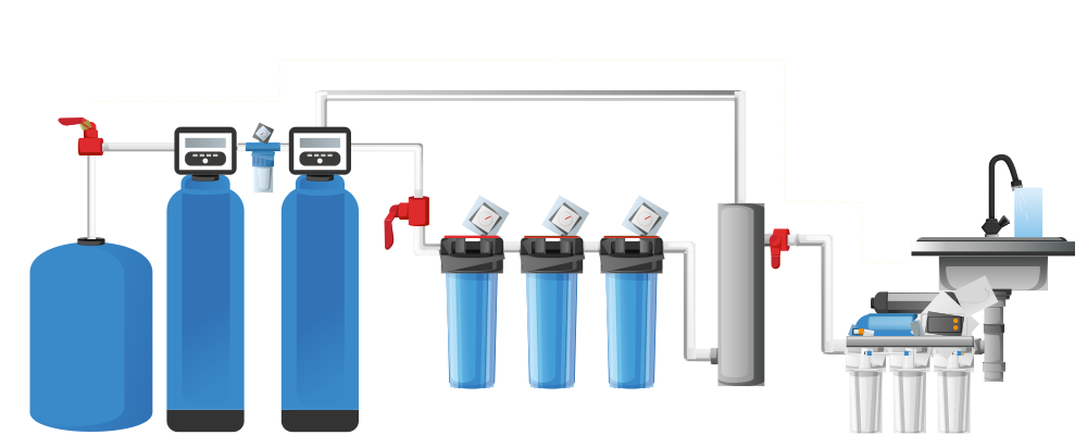 Tratamiento de agua y líquidos - Diseño