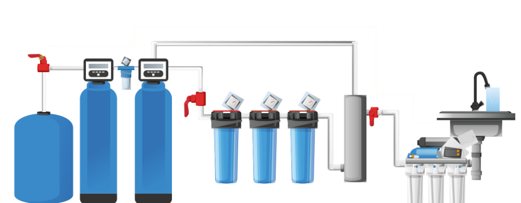 Tratamiento de agua y líquidos - Diseño